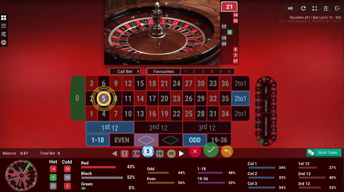 Slots777 میں پاکستان کے کھلاڑیوں کے لیے ٹاپ گیمز